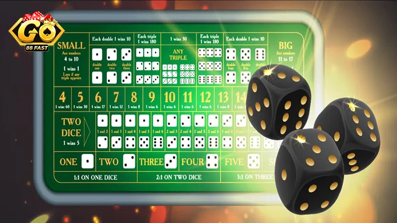 Cách chơi Sicbo Go88 fast khá đơn giản ai cũng chơi được